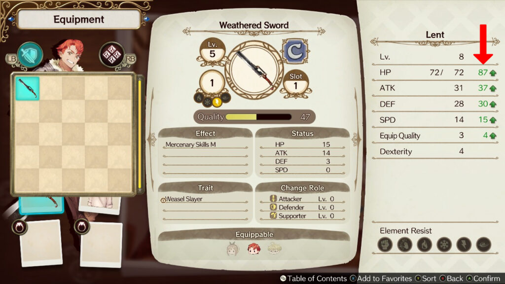 Equipping the new weapons and boosting the party members' stats. | Atelier Ryza: Ever Darkness & the Secret Hideout
