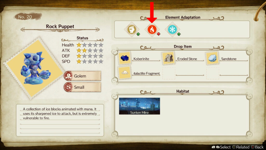 Rock Puppet's strengths and weaknesses. | Atelier Ryza: Ever Darkness & the Secret Hideout