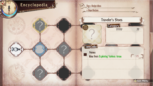 Travelers Shoes hint | Atelier Sophie: The Alchemist of the Mysterious Book