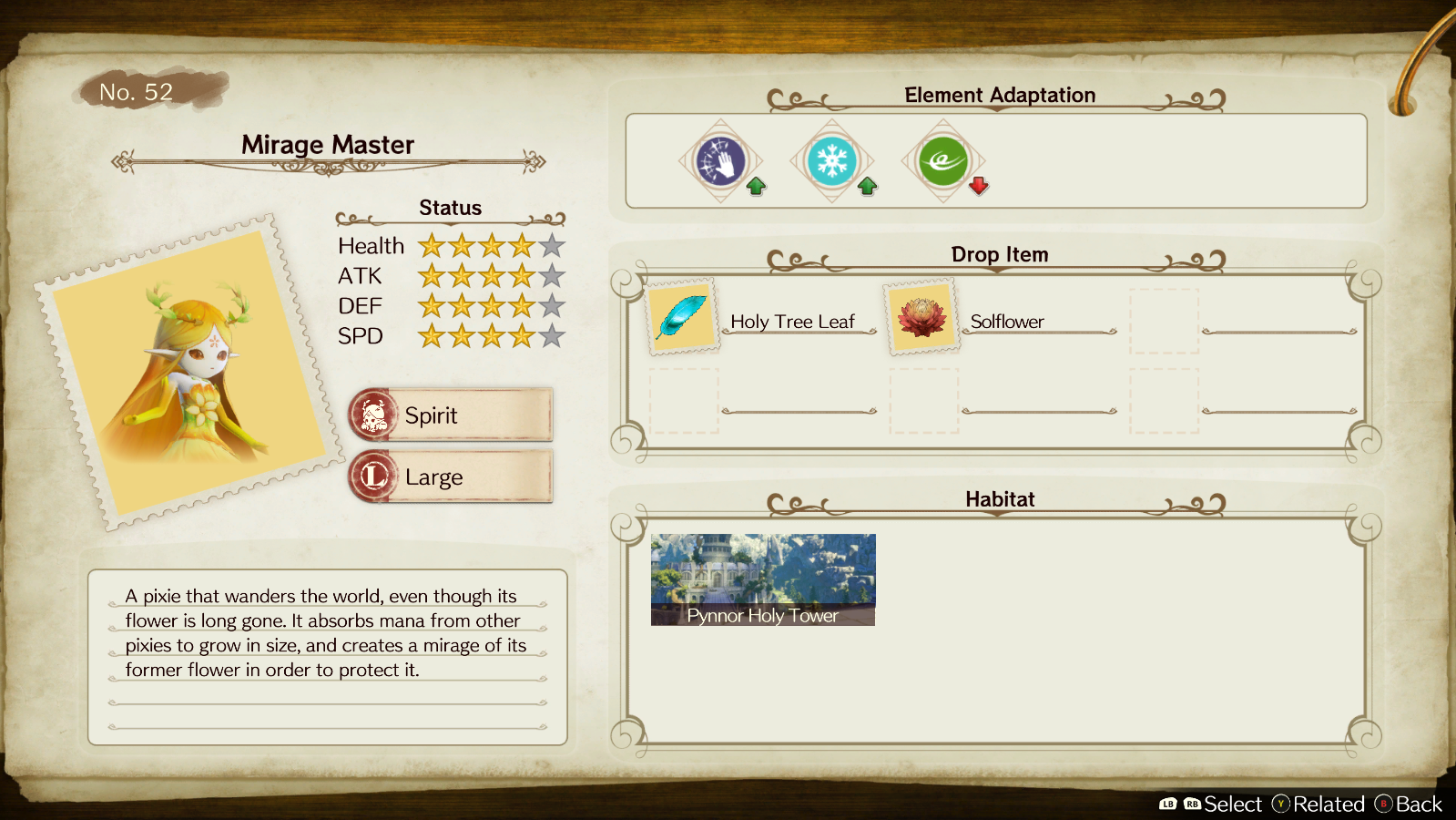 Mirage Master's guide entry | Atelier Ryza: Ever Darkness & the Secret Hideout
